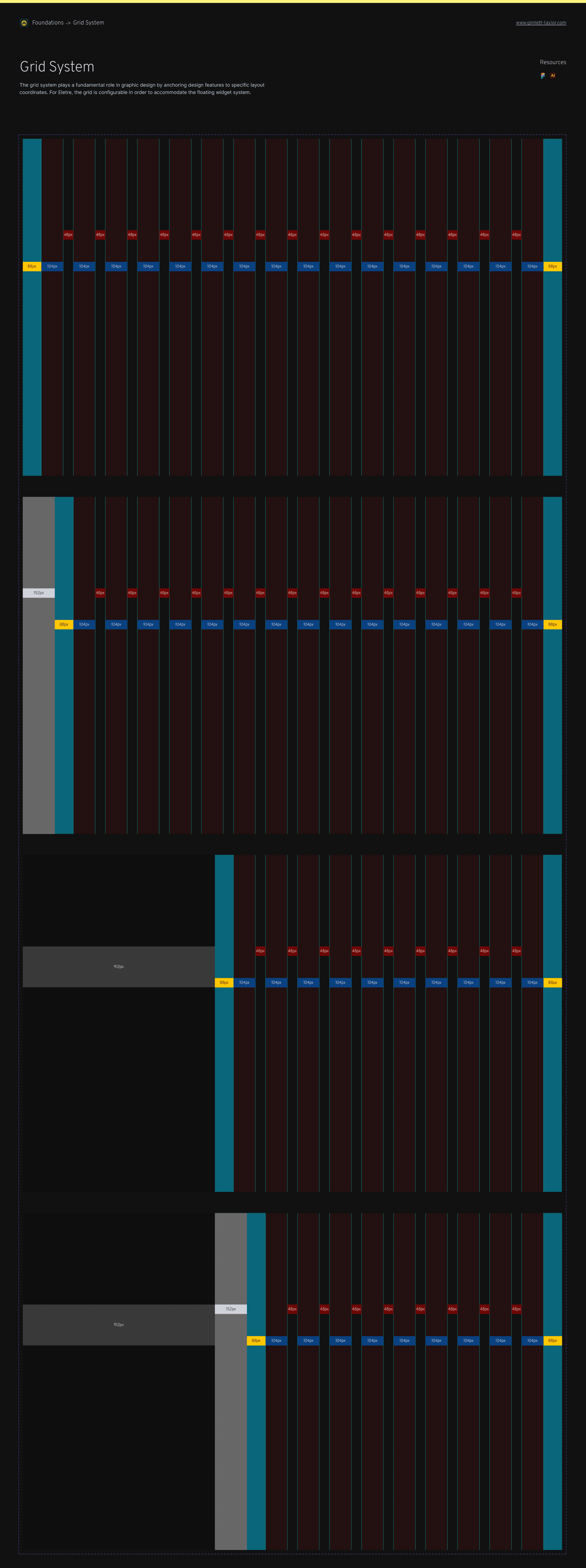 Lotus Eletre Grid system