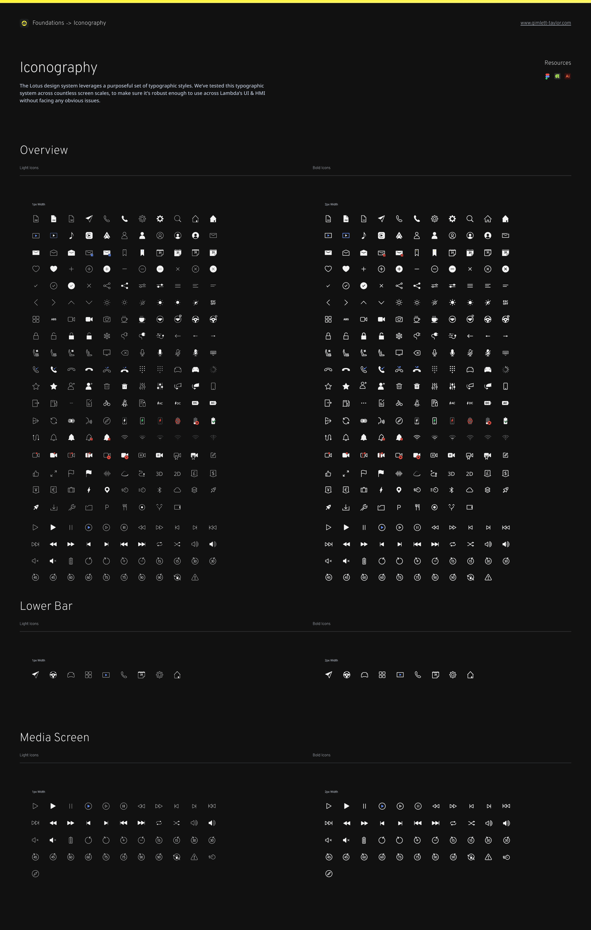 Lotus Eletre Icon design system