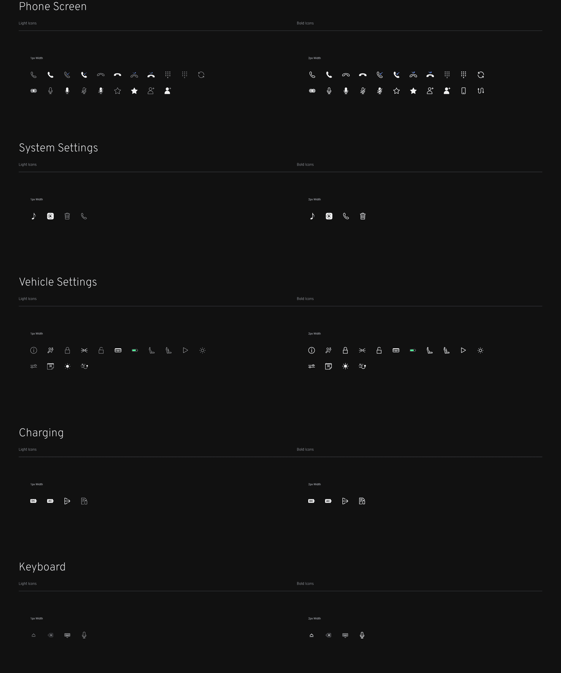 Lotus Eletre Icon design system