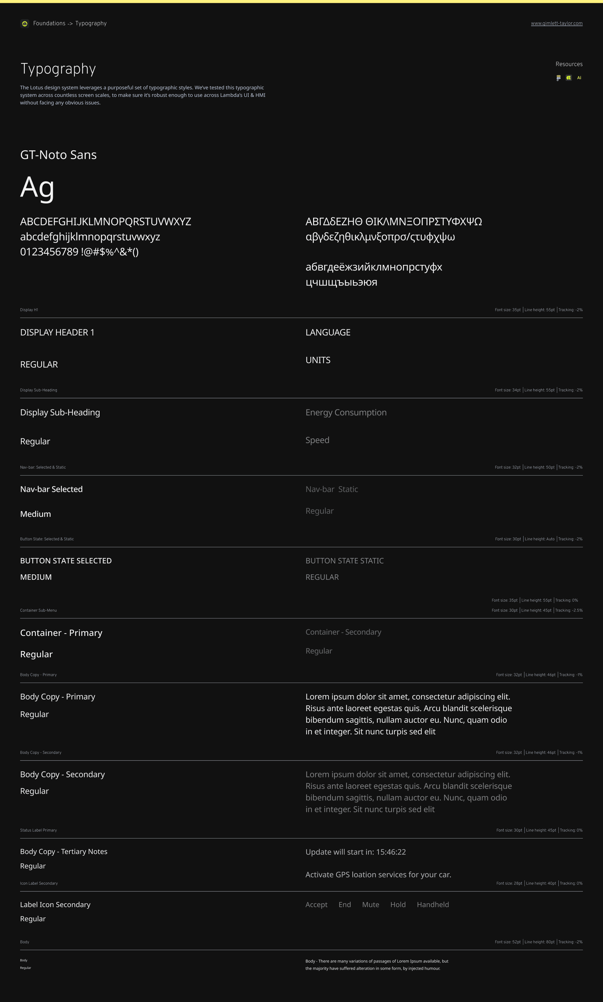Lotus Eletre Typographic design system
